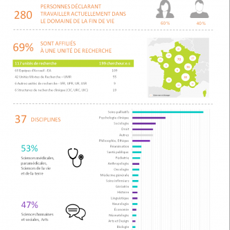 aperçu du poster récapitulatif